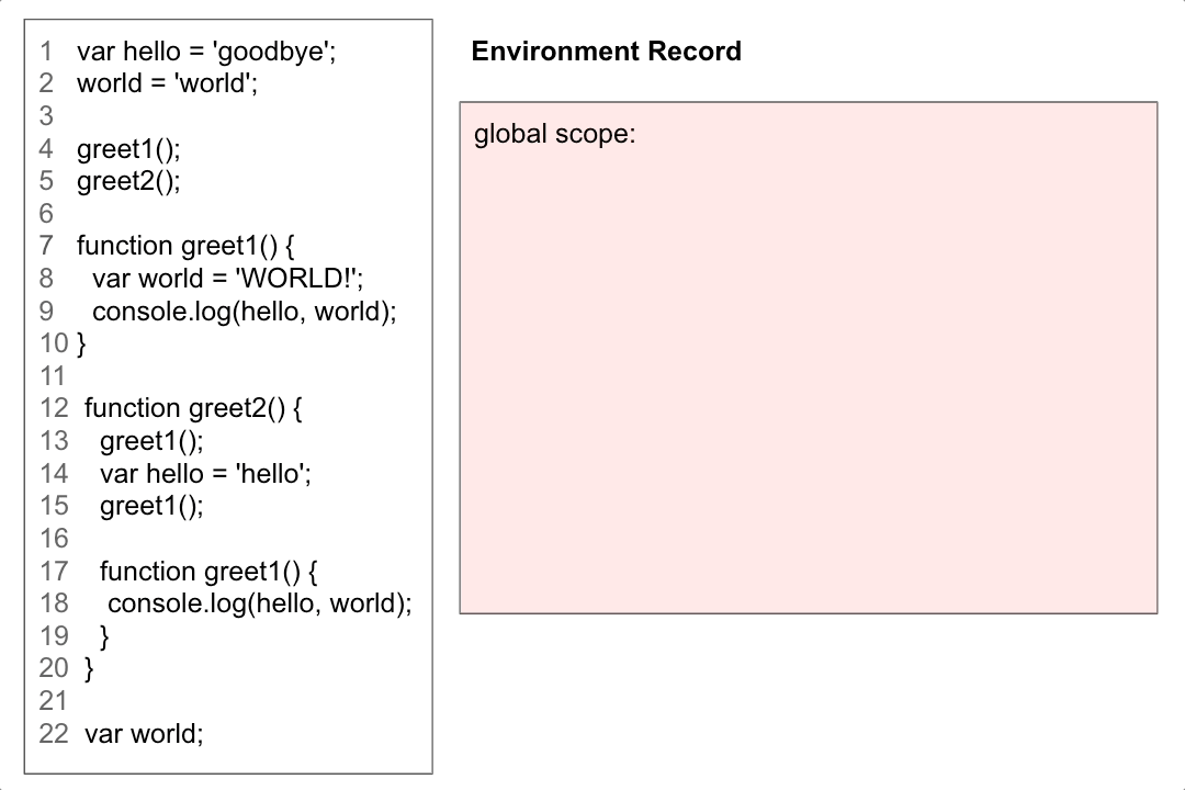 An image of a blog post An image of a blog post